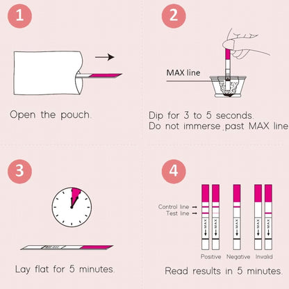 PREGNANCY TEST, MIDSTREAM 10MIU