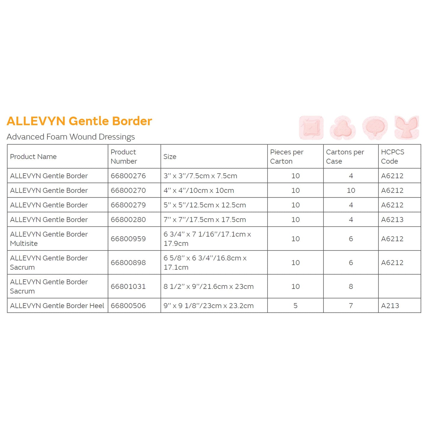 DRESSING, ALLEVYN GENTLE BORDER HEEL