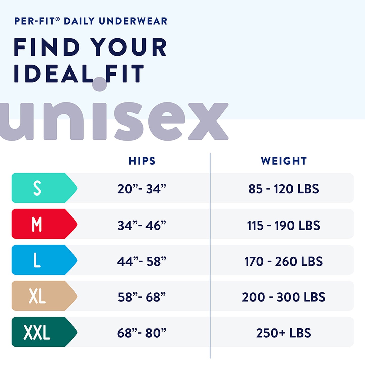 UNDERWEAR, PROTECTIVE PREVAILPER-FIT SML DISP