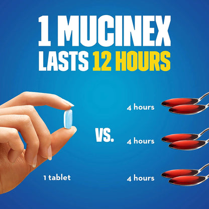 MUCINEX, TAB ER 1200MG