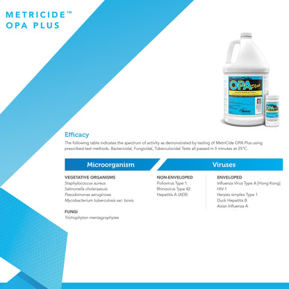 DISINFECTANT, OPA METRICIDE PLUS 30DAY