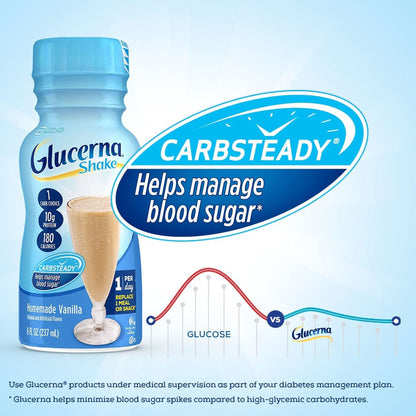 GLUCERNA SHAKE, RTD HOMEMADE VAN 8OZ BTL