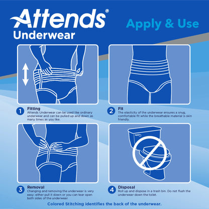 UNDERWEAR, ATTENDS MAX ABSRB XLG