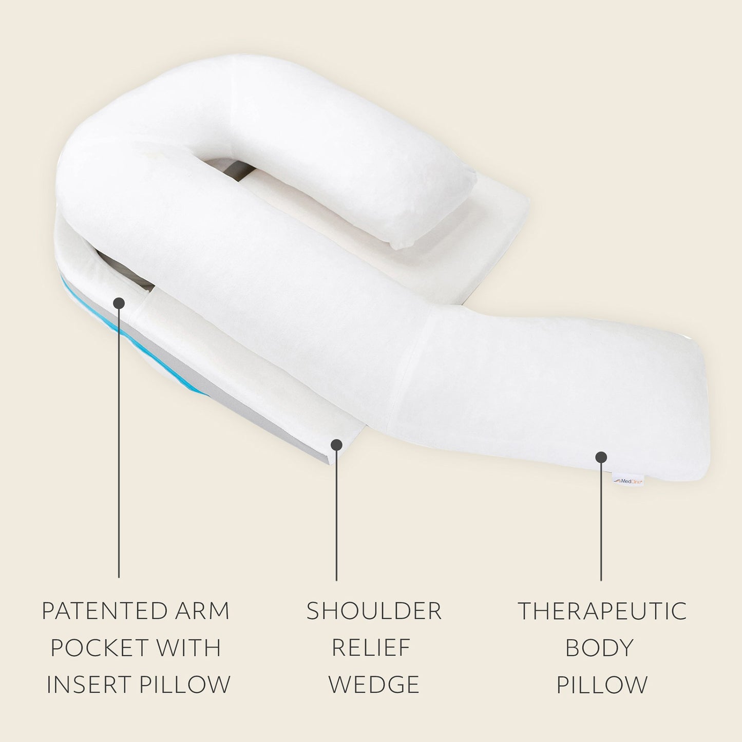 POSITIONER, PT SHOULDER RELIEFSYS SM/MED 5'9"& BELOW
