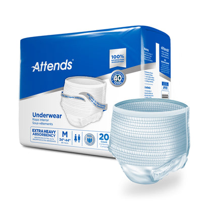 UNDERWEAR, CARE MED
