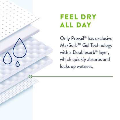 BRIEF, PREVAIL PER-FIT MAX+ ABSRB SZ2 45"-62"
