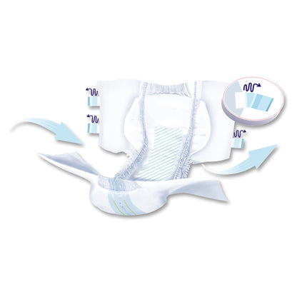 BRIEF, INCONT SENI SUPER LG 45"-59"