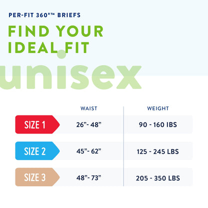 BRIEF, PREVAIL PER-FIT MAX+ ABSRB SZ3 58"-70"