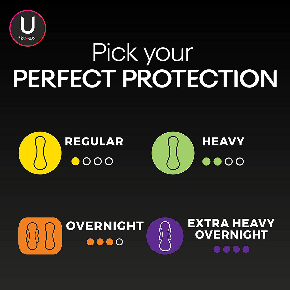 PAD, MAXI KOTEX U SUPR LNG 22