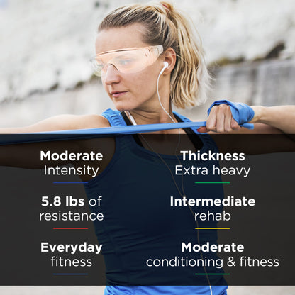THERABAND, LF BLU
