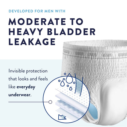 UNDERWEAR, PULL-ON PREVAIL XLG