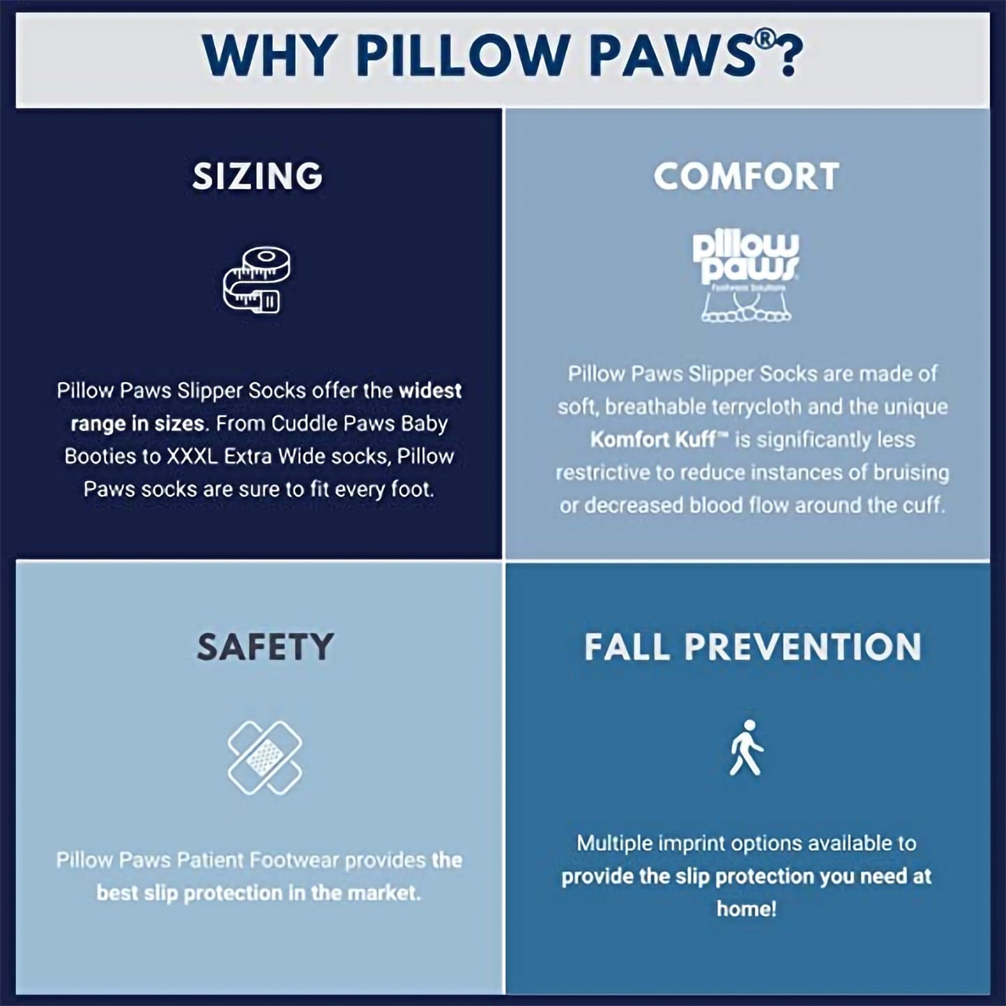 SLIPPER, BARIATRIC PILLOW PAWS360 RBLU 3XLG
