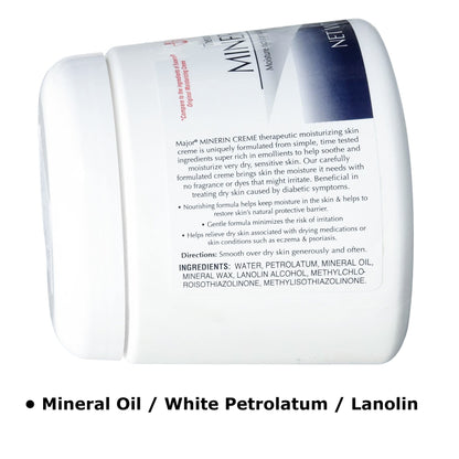 MINERIN, CRM 16OZMJPHRM
