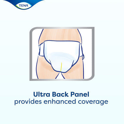 BRIEF, INCONT TENA DRY COMFORTMED
