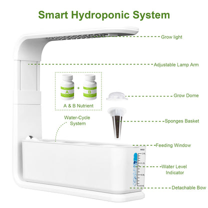 Full Spectrum Hydroponic System Plant Lamp