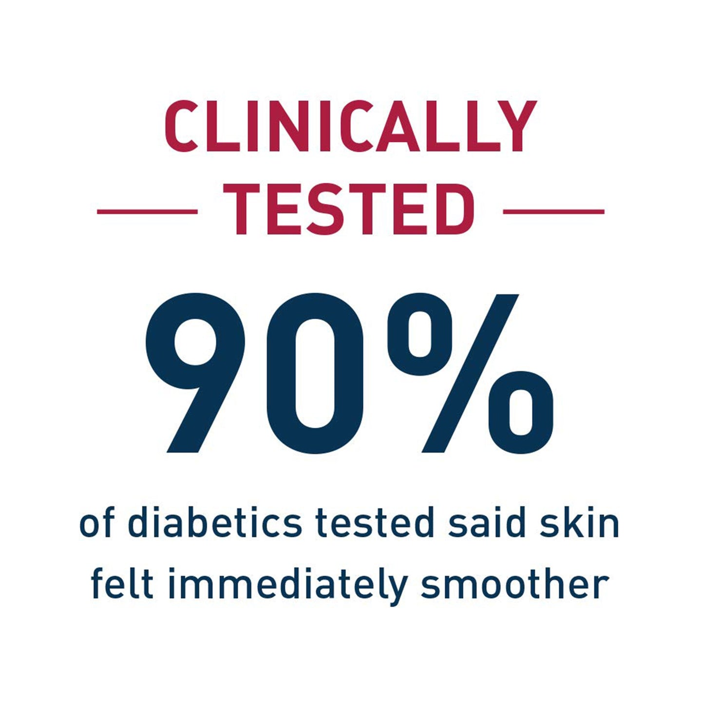 CERAVE, CRM DIABETIC SKIN THERAPY 8OZ