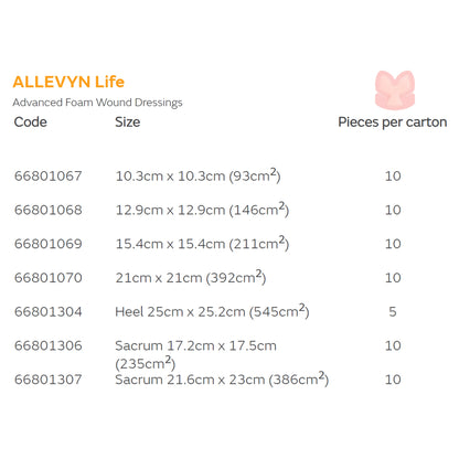 DRESSING, WND ALLEVYN LIFE HEEL 9 4/5X9/10"
