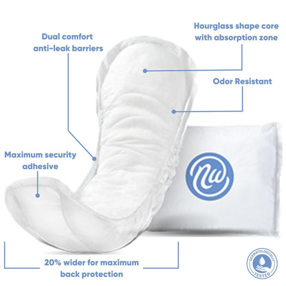 PAD, BLADDER INCONT MAXIMUM LNG 13.75"
