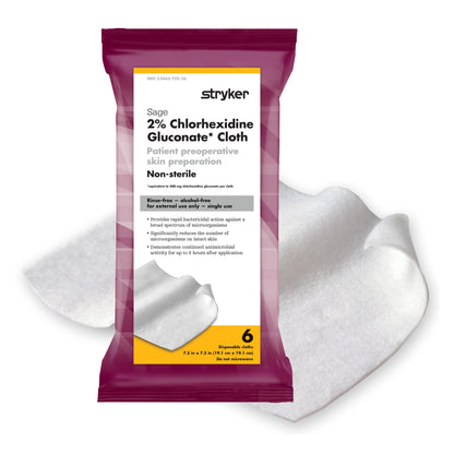CLOTH, CHG DISP 2%