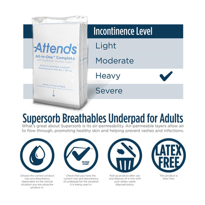 UNDERPAD, ALL IN ONE ADV PREM30X36