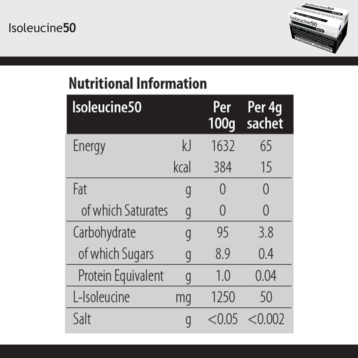 AA ISOLEUCINE, 50MG SUPPLEMENT4GM
