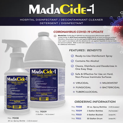 MADACIDE,