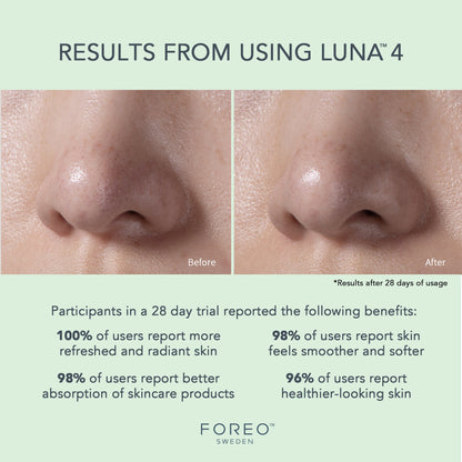 BRUSH, MASSAGE LUNA 4 FACIAL TSONICTM CLEANSE/FIRMING