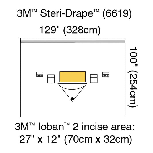 DRAPE, ISO IOBAN II STR