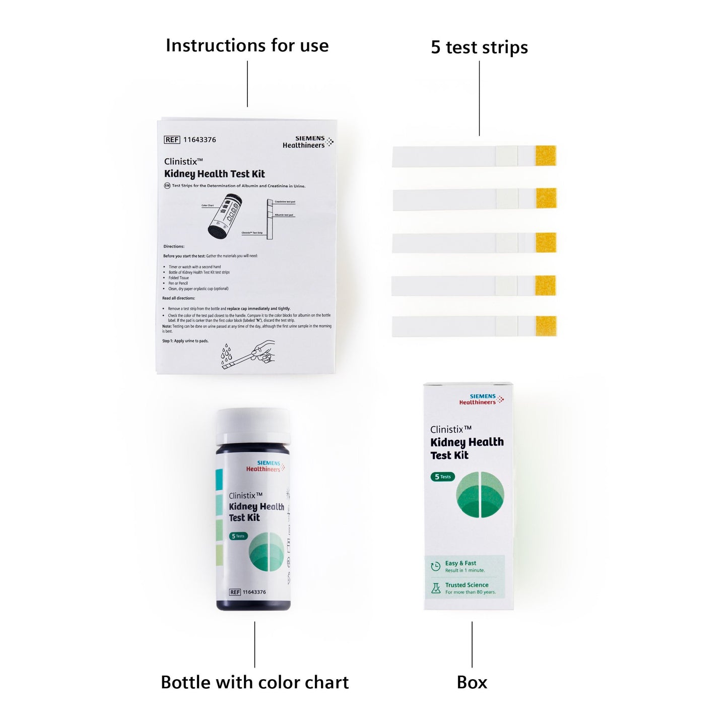 CLINISTIX, KIDNEY HEALTH X5 USA