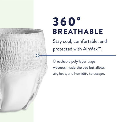 UNDERWEAR, PROTECTIVE PREVAILPER-FIT XLRG DISP