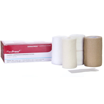 BANDAGE SYSTEM, COMPRESSION FOURPRESS 4 LAYER
