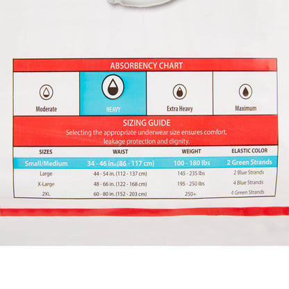 UNDERWEAR, INCONT SURECARE MED