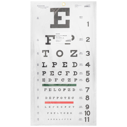 CHART, EYE TEST SNELLEN LF 20'22"X11"