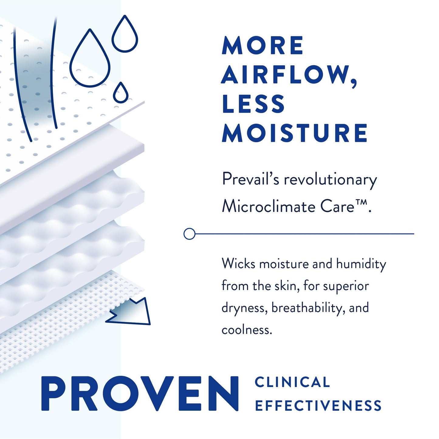 BRIEF, PREVAIL AIR MED