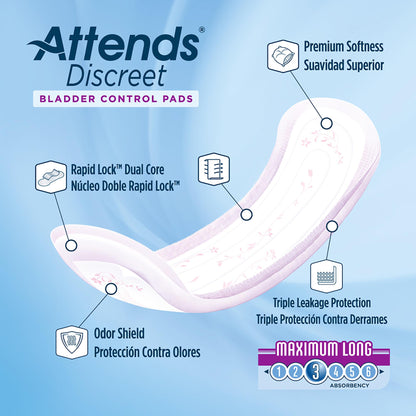 PAD, BLADDER CNTRL ATTENDS DISCREET MAX LONG