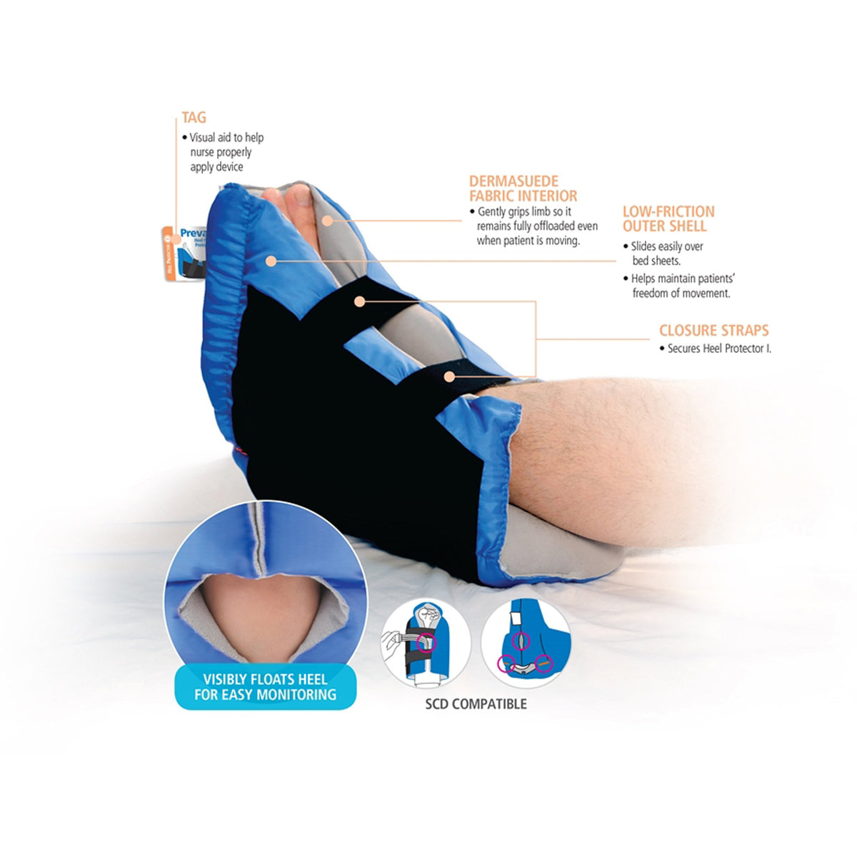 HEEL PROTECTOR, PREVOLON I