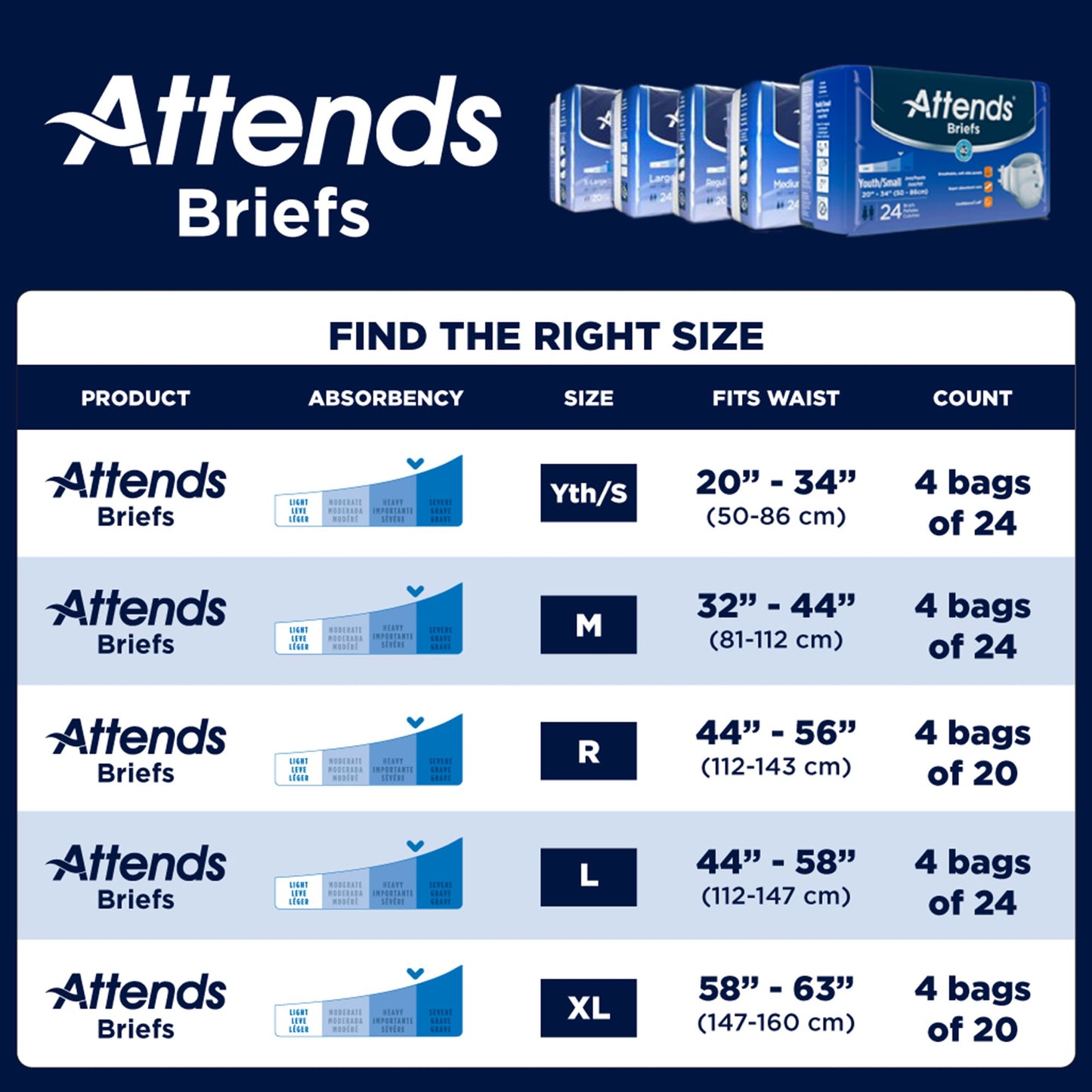 BRIEF, INCONTINENCE ATTENDS SM