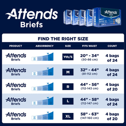 BRIEF, INCONTINENCE ATTENDS SM