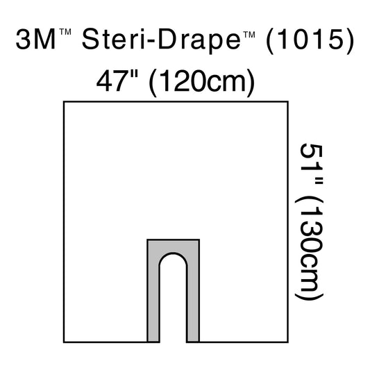 DRAPE, U ADHSV