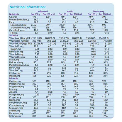 NEOCATE JR, PDR W/PREBIOTICS STRAWBERRY 14.1OZ