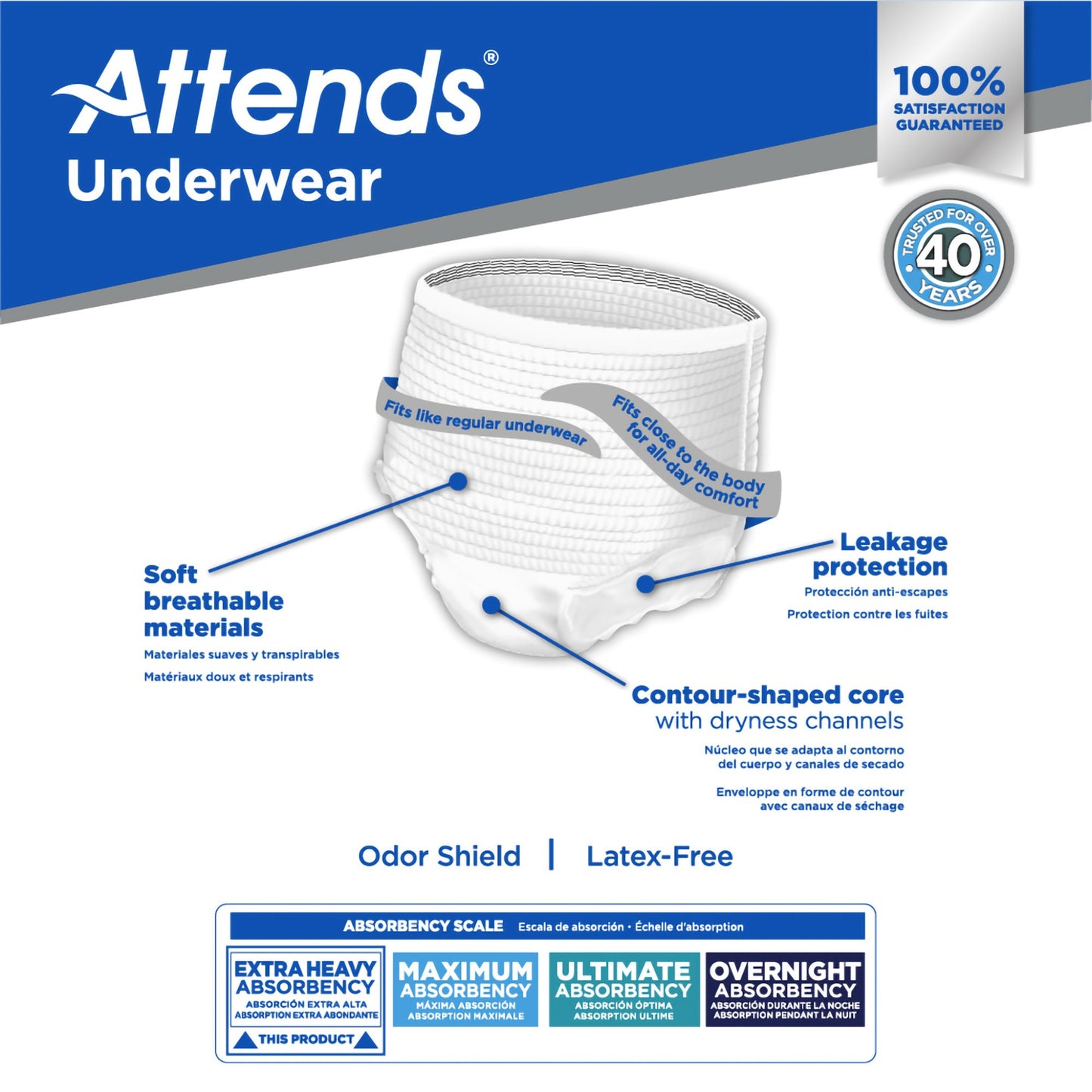 UNDERWEAR, ATTENDS X-ABSORBENCY DISP MED