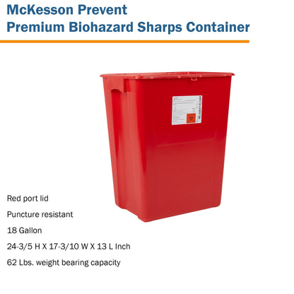 CONTAINER, SHARPS RED 18GL