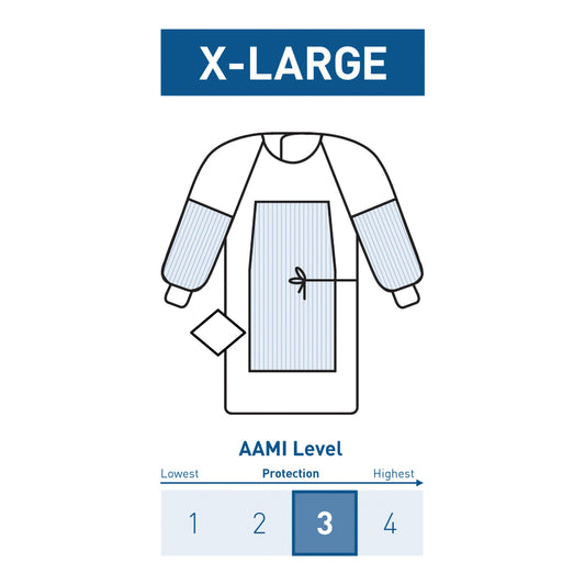 GOWN, SURGICAL NON-WOVEN RAGLAN STR W/TOWEL XLG