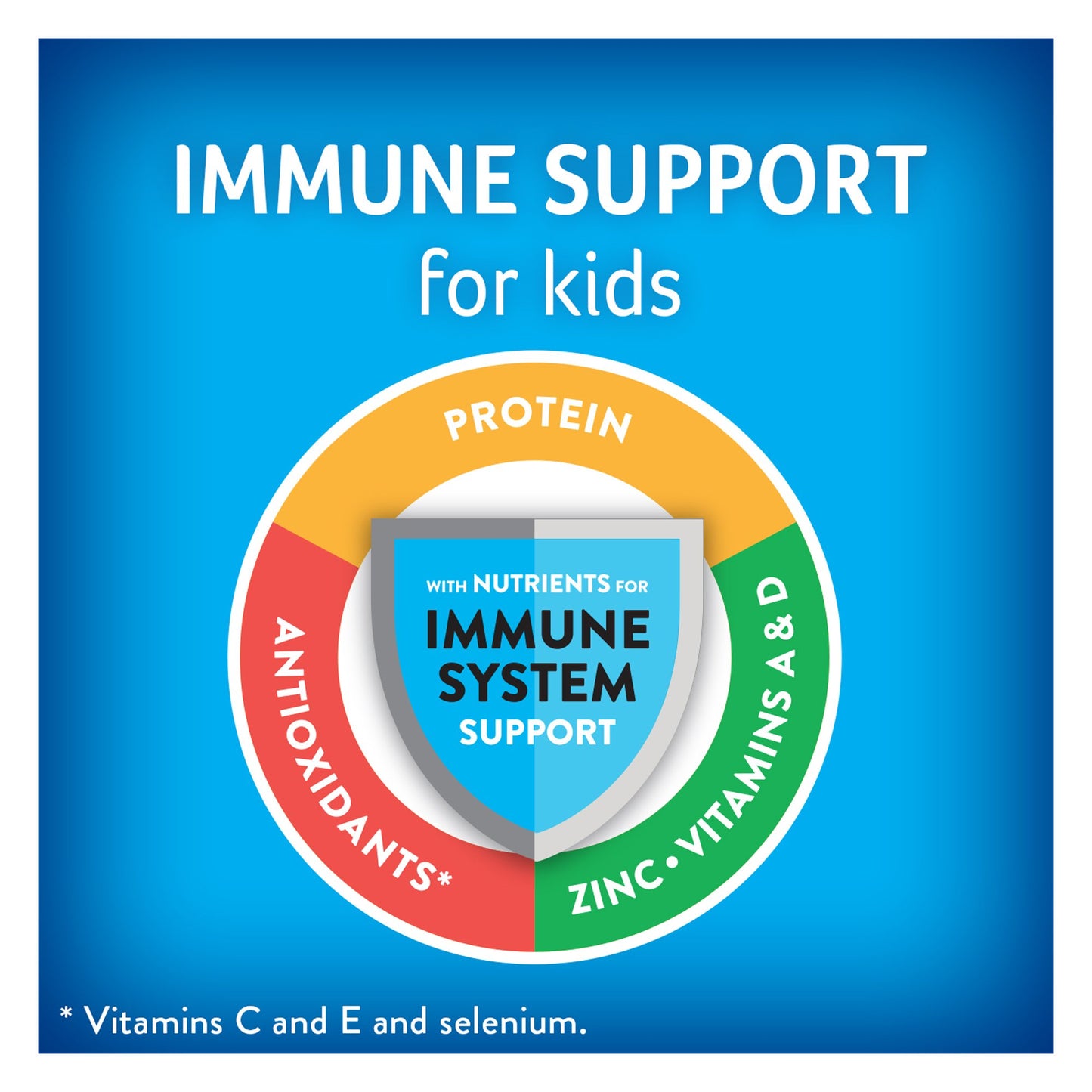PEDIASURE, RTD CHOC 8OZ BTL