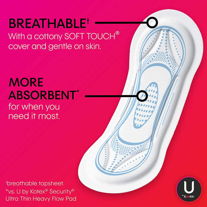 PAD, MAXI KOTEX U SUPR LNG 22