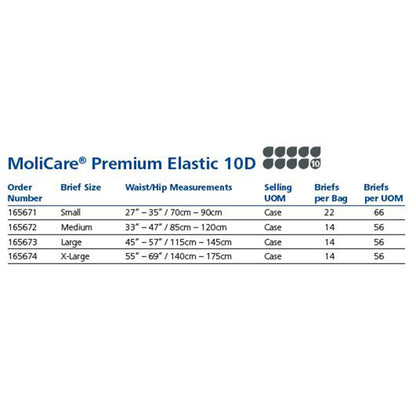 BRIEF, MOLICARE PREMIUM ELASTIC 10D MED