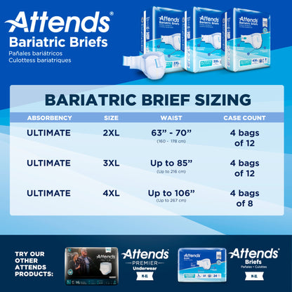 BRIEF, BARIATRIC XXLG