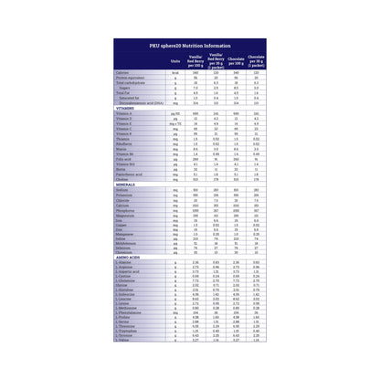 SUPPLEMENT, PKU SPHERE 20 CHOCOLATE 35G